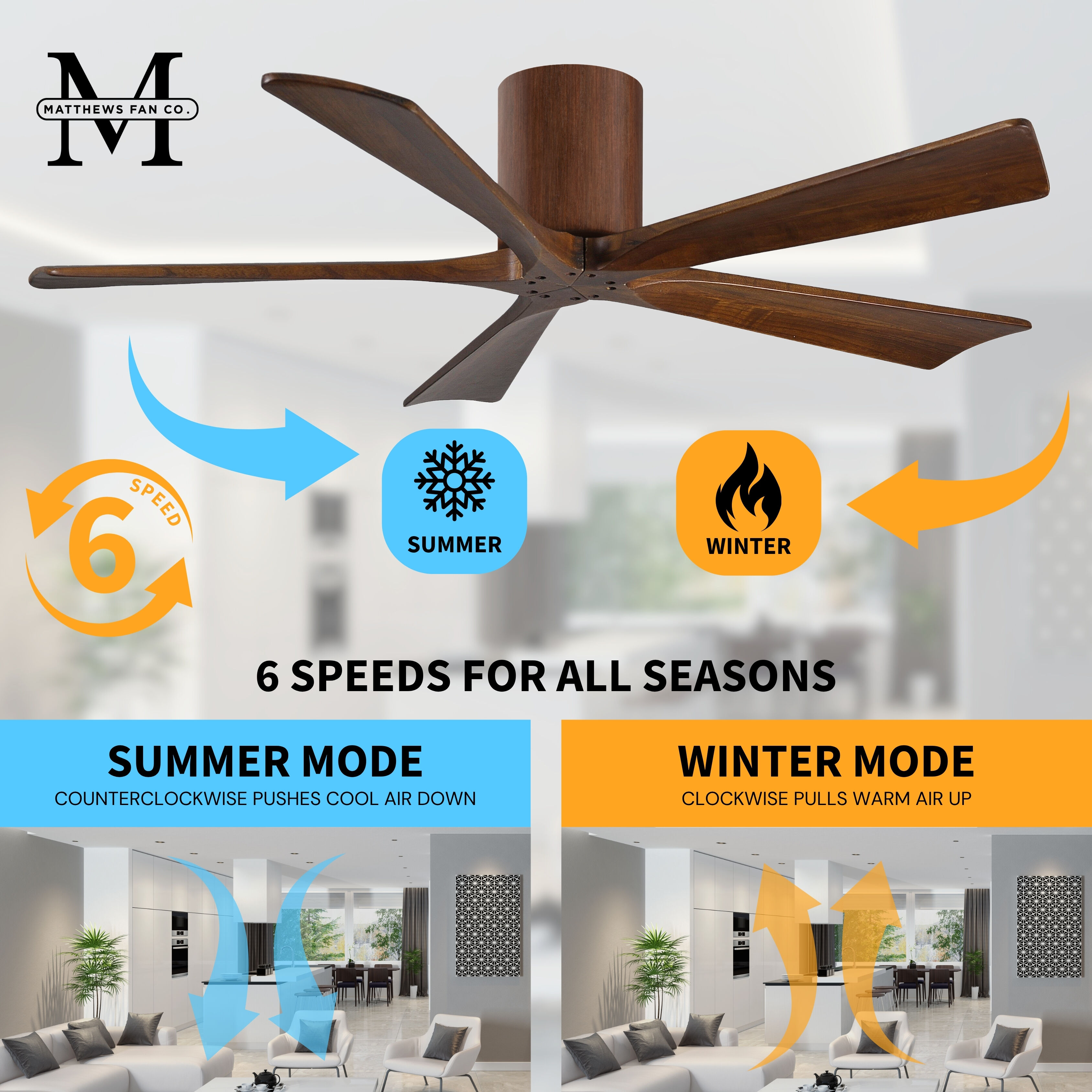 Atlas Irene-5H 52 inch Walnut Tone Flush Mount Paddle Fan, Flush Mounted